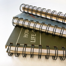 Load image into Gallery viewer, Vintage Hardcover Note book - Attic Journal