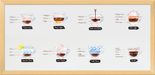 Load image into Gallery viewer, My Kitchen Rules Hokus Pokus Image Transfer
